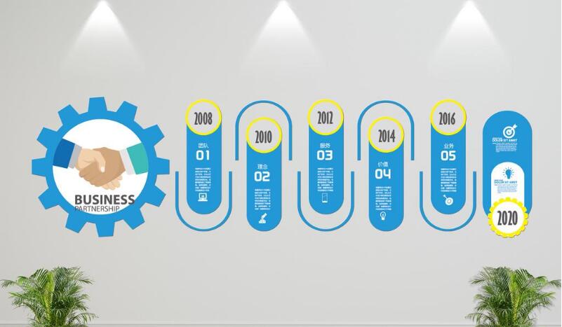 企業發展微立體文化墻制作效果圖