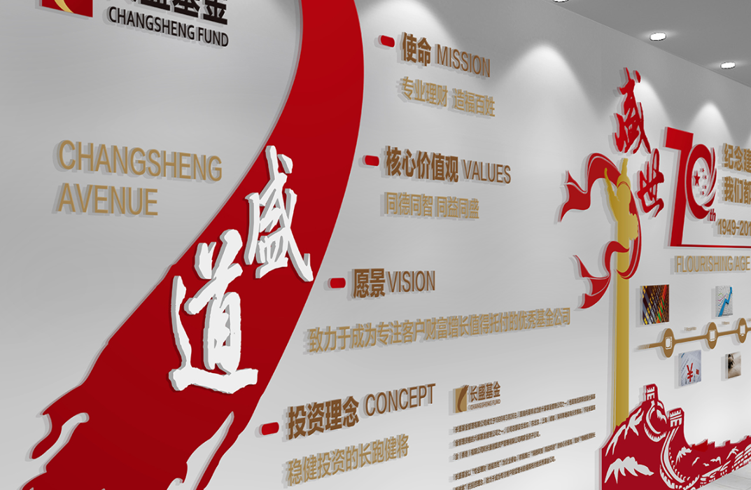基金管理公司文化墻效果圖