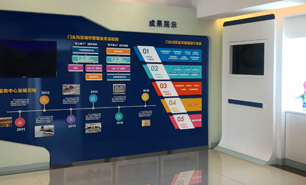 政府黨建文化墻設計制作