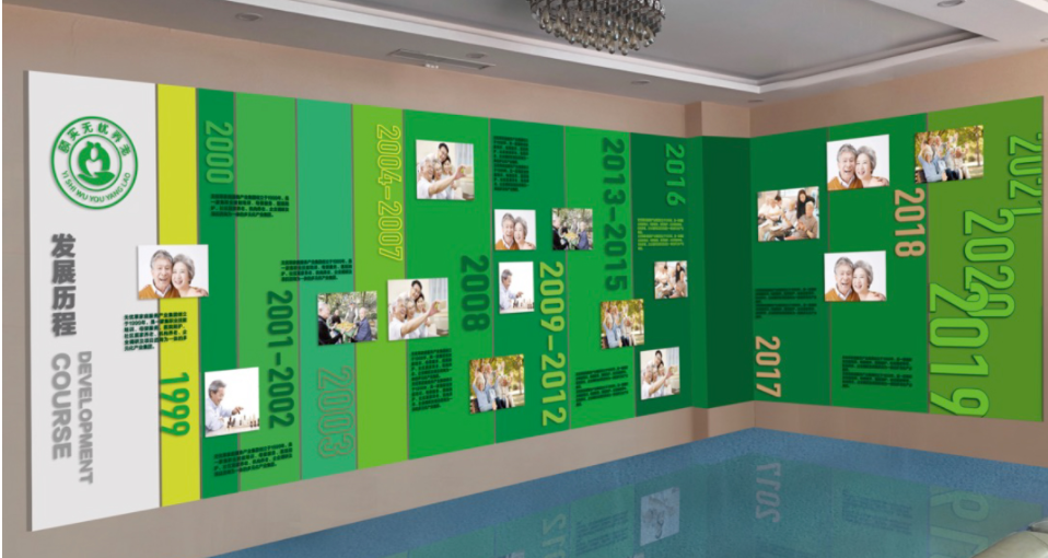 醫養文化墻設計公司文化墻