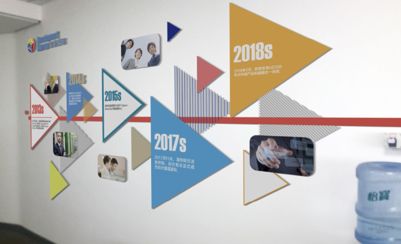 科技有限公司文化墻設計制作