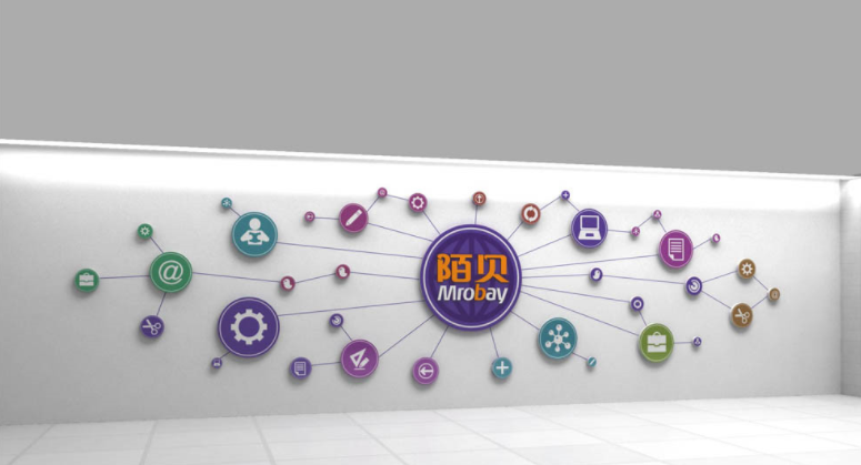 網絡公司形象墻設計