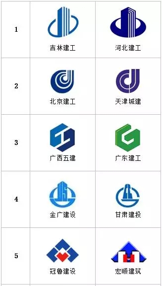 國內建筑公司logo設計圖片欣賞一