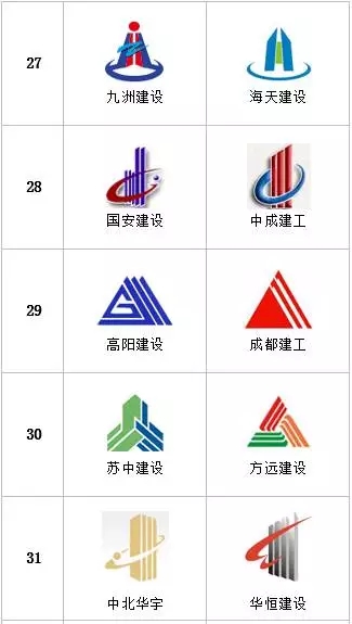 國內建筑公司logo設計圖片欣賞五