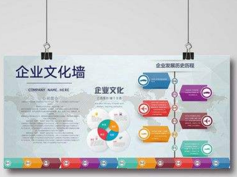 微立體企業(yè)文化墻活動室照片墻展示