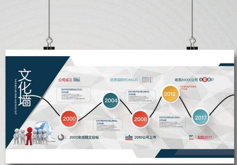 高端文化墻設計制作圖片