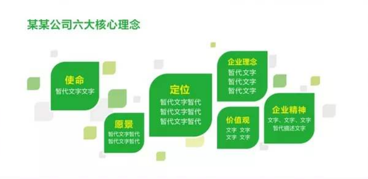 藍色簡約大型公司文化墻