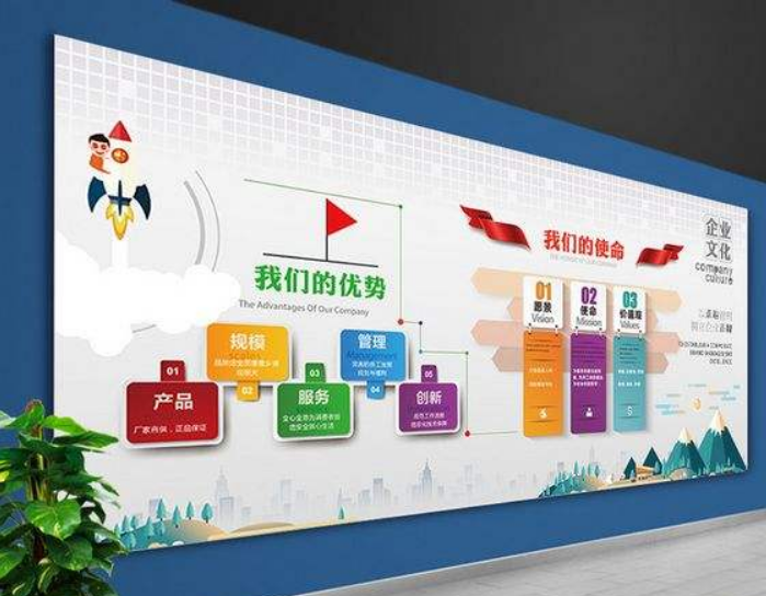 簡約科技微立體企業文化墻展板