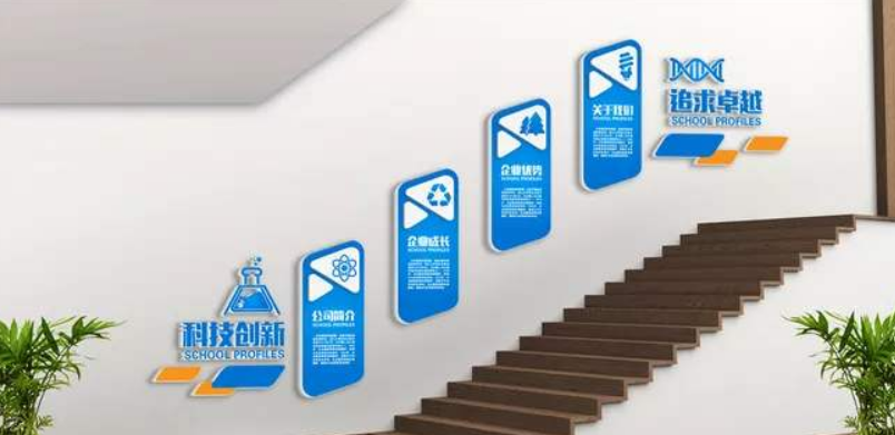 國外企業文化墻圖片