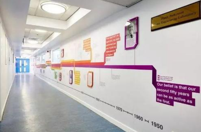 國外公司常見的 辦公室文化墻設計