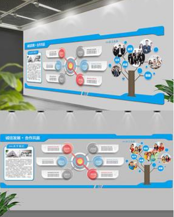 大氣藍(lán)色企業(yè)文化墻微立體展板圖片