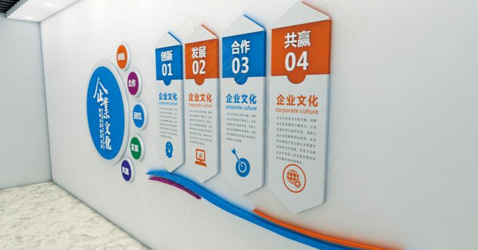 商務(wù)大氣企業(yè)文化墻圖片