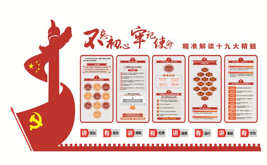 黨建文化墻圖片效果圖制作