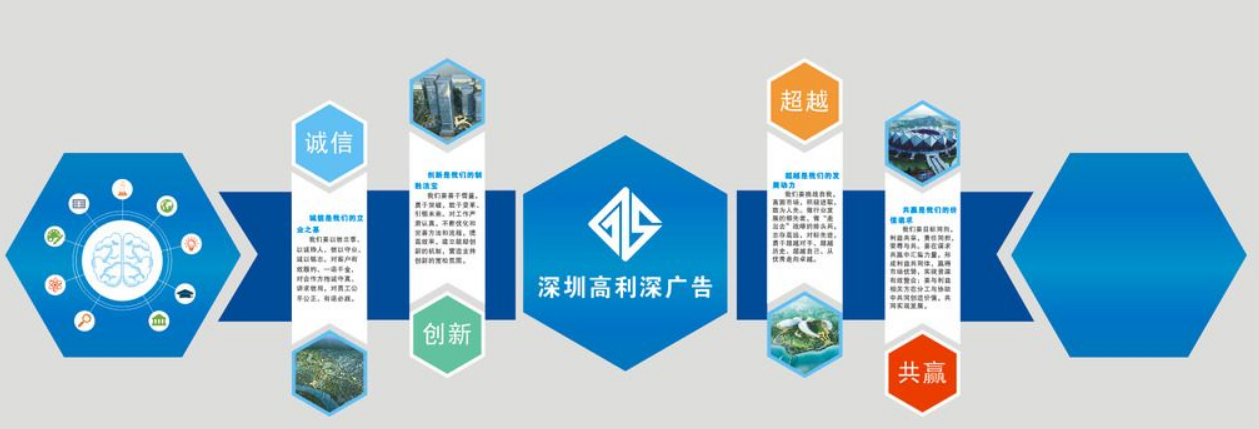 企業(yè)文化墻設計圖
