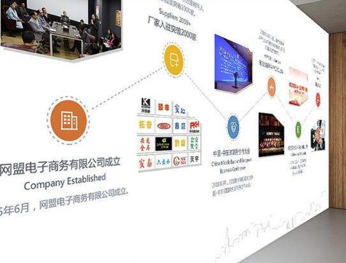 企業(yè)文化墻設計圖4