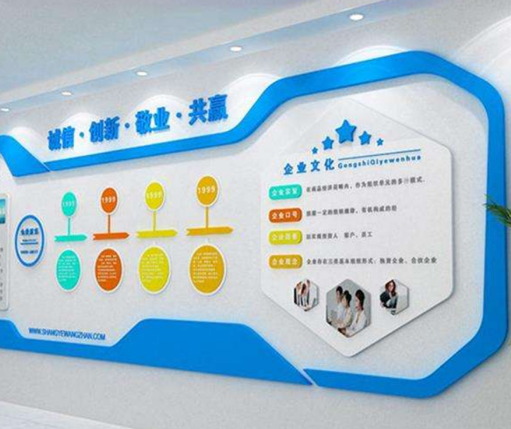 企業文化墻手繪所涉及效果圖