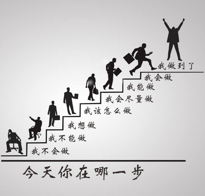 公司企業文化墻標語口號墻貼創意文字墻