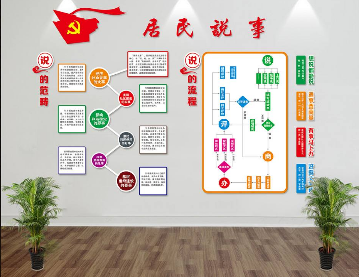 社區文化墻圖片制作
