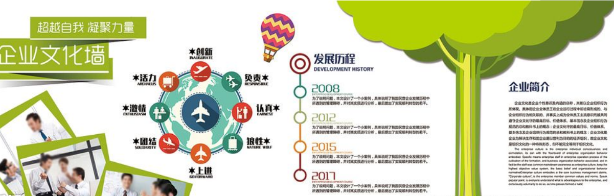 北京美和美創(chuàng)投資管理有限公司文化墻制作