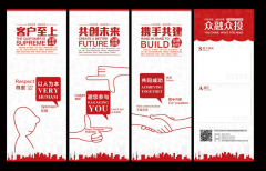 金融公司企業文化墻