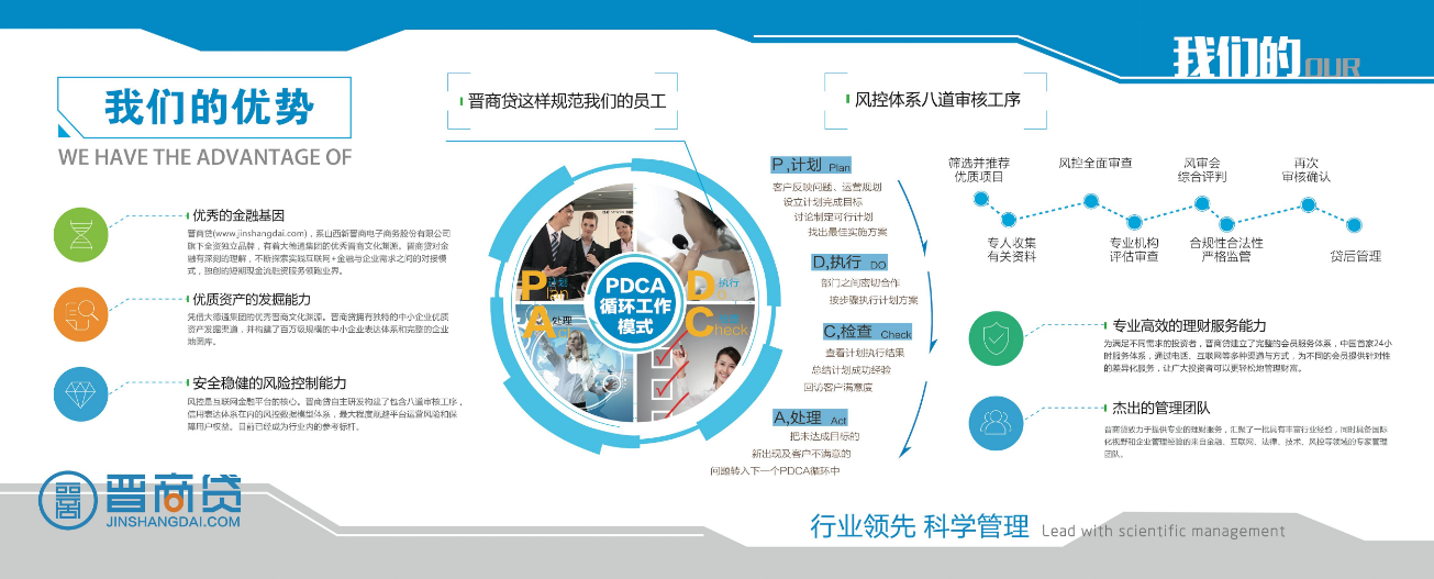 為眾融眾投互聯網金融服務有限公司制作的文化墻