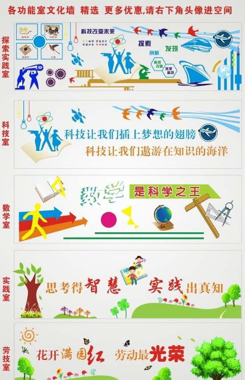 醫院開展科室文化墻