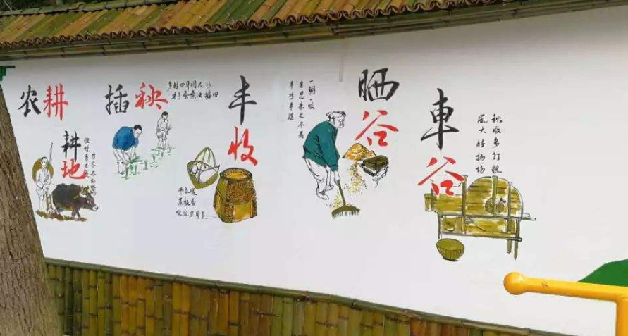 湖北晟大吉景旅游規劃設計有限公司企業文化墻