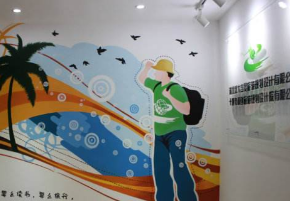 旅游管理展板 旅游管理文化墻圖片