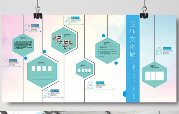 建筑公司企業微立體異型走廊樓道文化墻展板