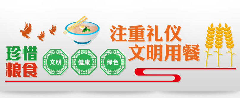 綠色扁平化食堂文化墻設計圖片