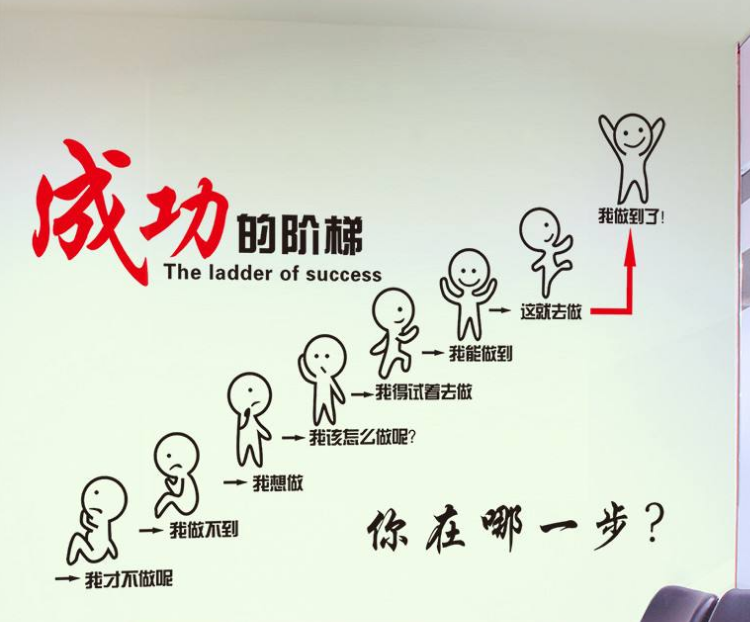 亞克力裝飾樓梯間文化墻勵志標(biāo)語學(xué)校校園樓道布置走廊