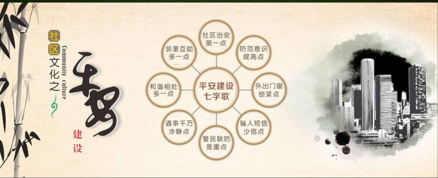 中國(guó)風(fēng)古典黨建文化墻