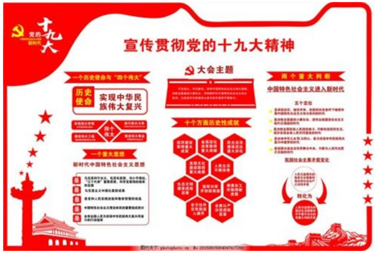 駐馬店黨建文化墻標牌制作