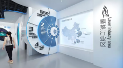 IT公司文化墻設(shè)計(jì)制作效果圖