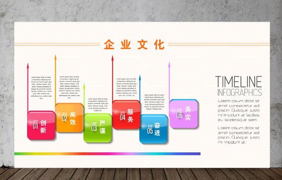 企業文化墻設計制作圖片