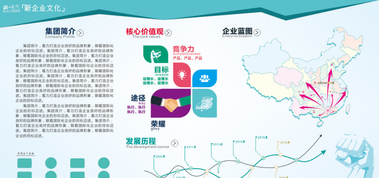 建設銀行子公司文化墻及形象墻