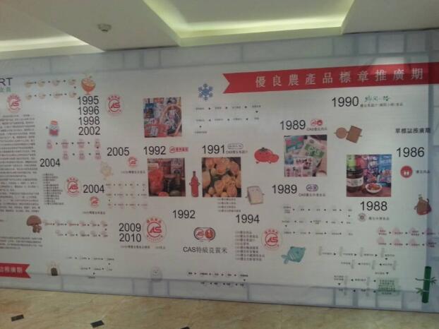 伊利食品廠企業(yè)文化墻設(shè)計效果圖