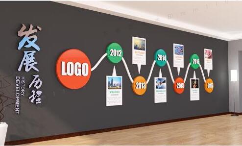 交通部門文化墻設計效果圖