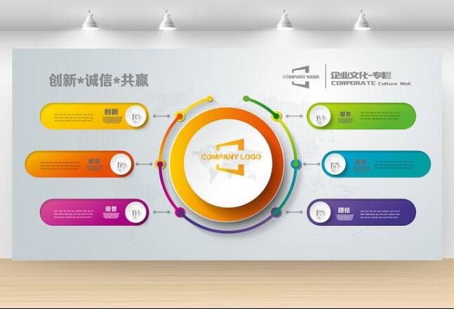 杭州工廠企業(yè)文化墻設(shè)計(jì)