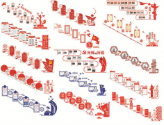 黨建文化墻樓梯制作