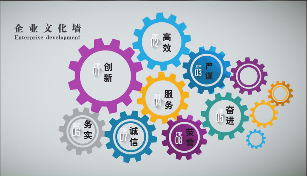 企業文化墻裝修效果圖