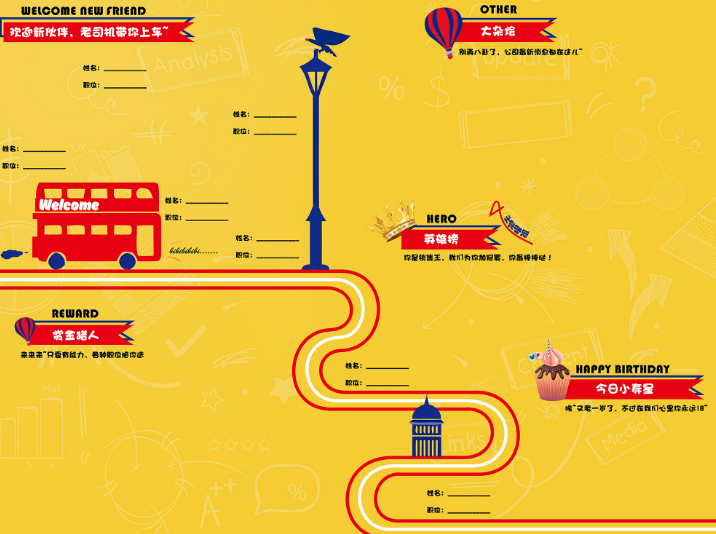 熱賣企業(yè)電商文化辦公室團(tuán)隊(duì)勵(lì)志墻壁貼紙公司員工激勵(lì)墻
