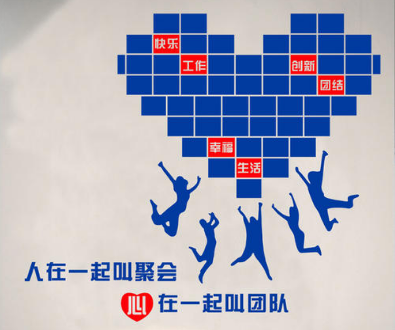 電商員工照片墻公司墻貼紙電商辦公室勵(lì)志文化墻