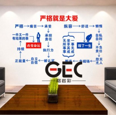 兒童教育機構幼兒園教育培訓機構文化墻形