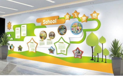 旅游公司文化墻設(shè)計(jì)