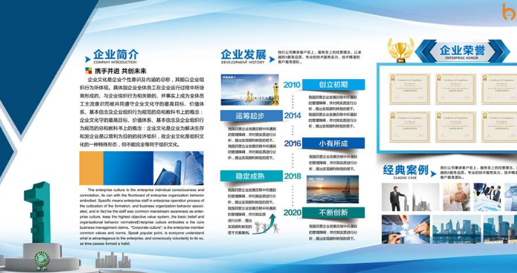 創意醫藥公司匯廣告為誠聯科技有限公司設計制作企業文化