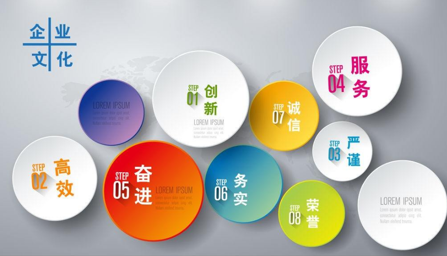 企業(yè)文化墻公司員工風(fēng)采