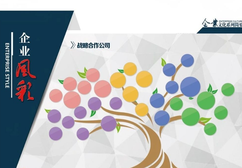 企業(yè)文化墻,員工風(fēng)采矢量素材