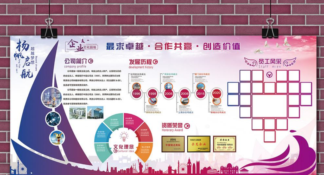 企業(yè)風(fēng)采文化墻圖片素材