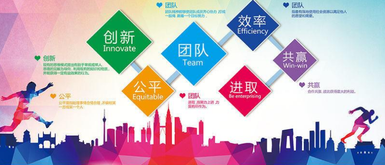 互聯網公司會議室學校文化墻效果圖